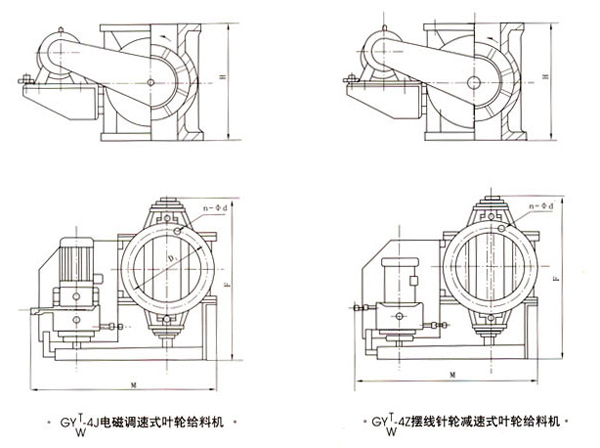 坐式葉輪給料機結(jié)構(gòu)圖