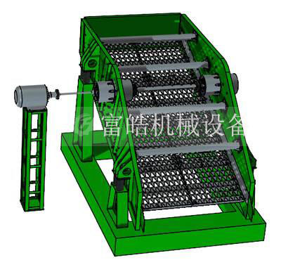 圓振篩、圓振動(dòng)篩結(jié)構(gòu)及性能